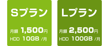 VPSサーバープラン
