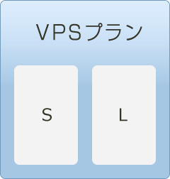 VPSプラン